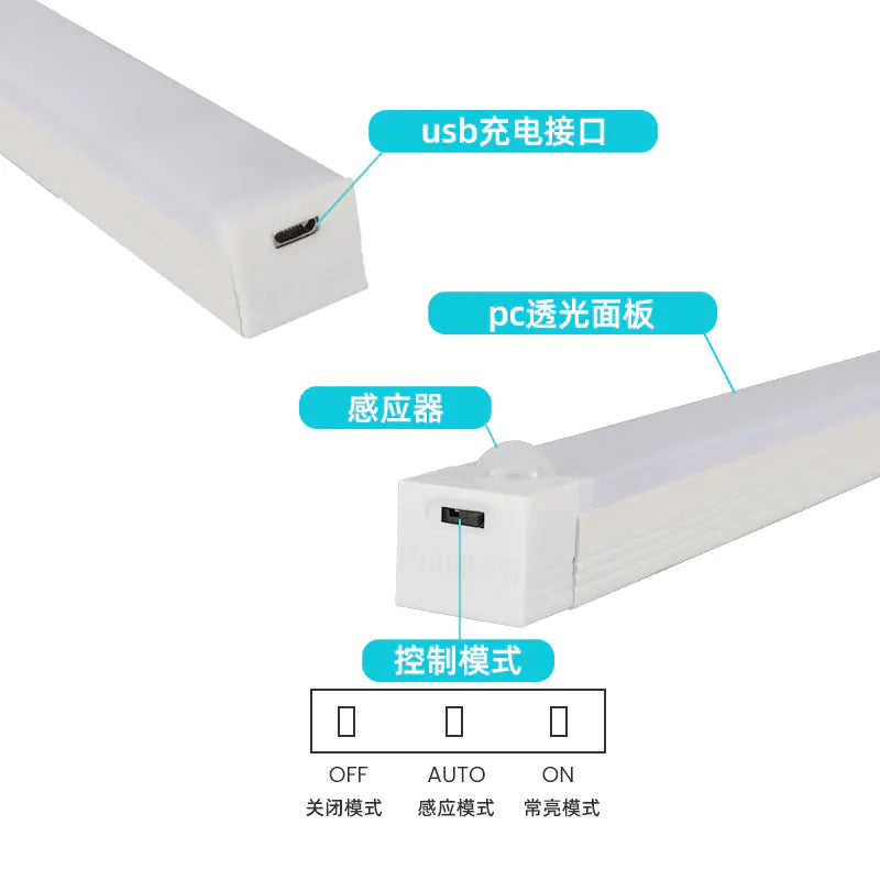 LED Magnetic Induction Light for Cabinets and Bedrooms