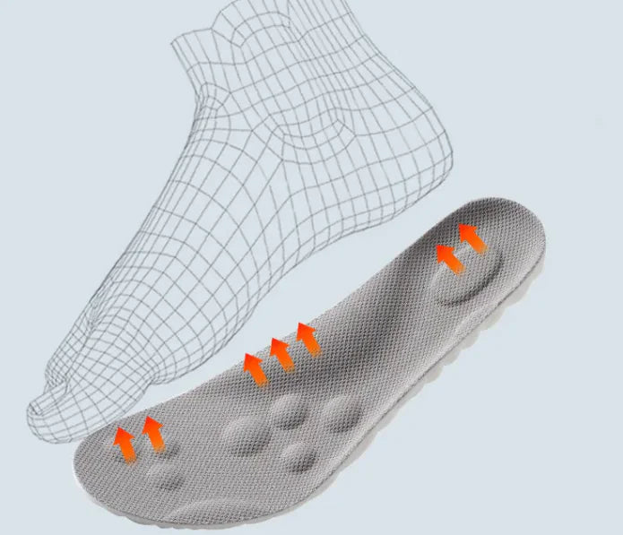 Semelles Sportives ActiveStep